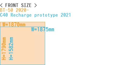 #BT-50 2020- + C40 Recharge prototype 2021